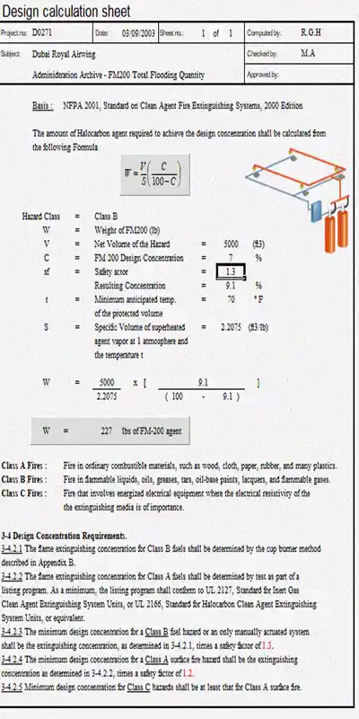 excel tools and dashboards bundle screenshot