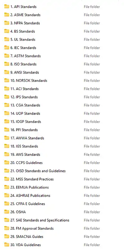 Standards and Guidelines bundle screenshot