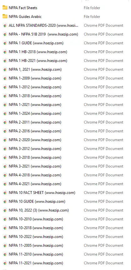 Standards and Guidelines bundle screenshot