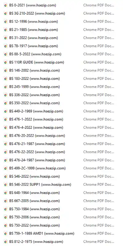 Standards and Guidelines bundle screenshot
