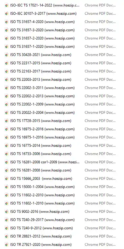 Standards and Guidelines bundle screenshot