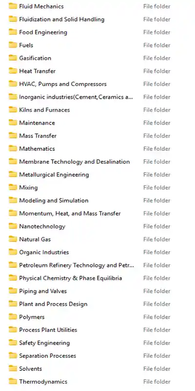 chemical engineering books bundle screenshot