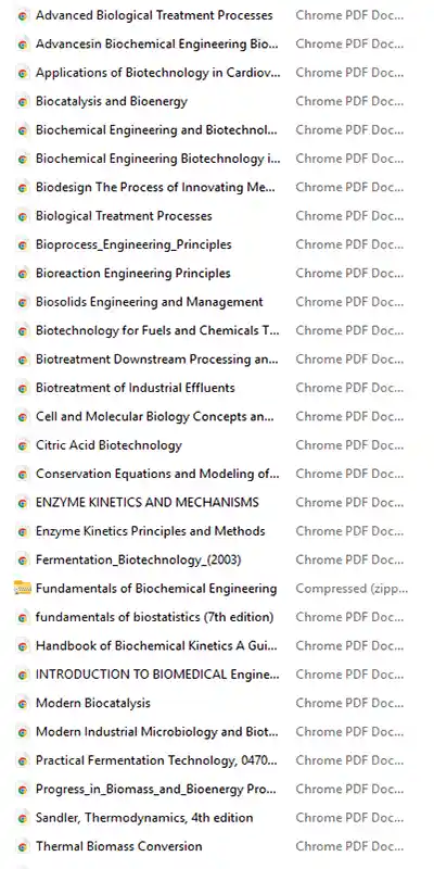 chemical engineering books bundle screenshot