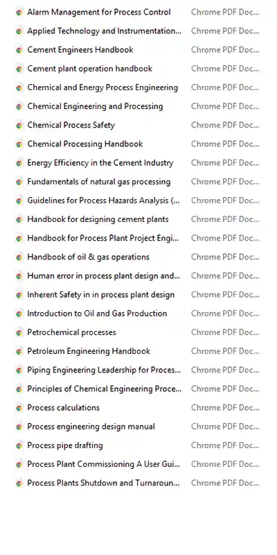 chemical engineering books bundle screenshot