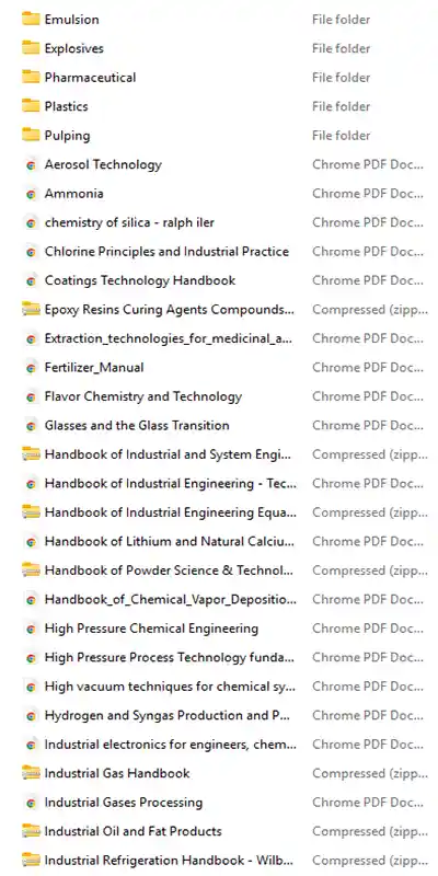 chemical engineering books bundle screenshot