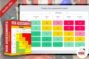 risk assessments bundle feature image