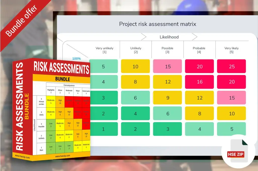 risk assessments bundle feature image