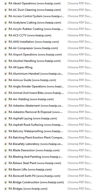 risk assessments bundle screenshot